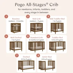 Kids West Elm Babyletto Pogo 8-in-1 Convertible Crib