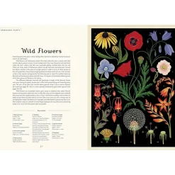 Kids West Elm Botanicum